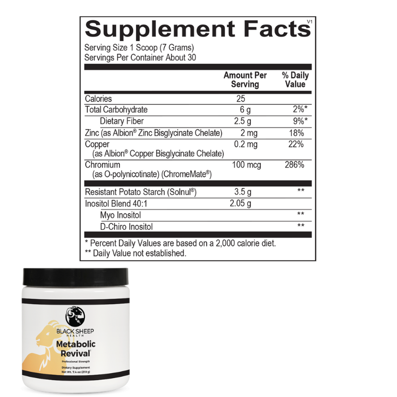 Energy & Metabolic Support