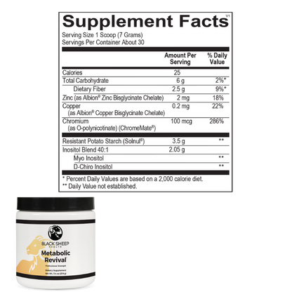 Energy & Metabolic Support