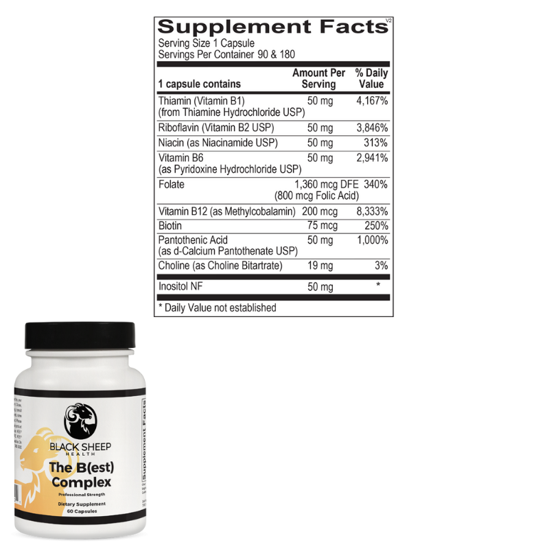 Energy & Metabolic Support