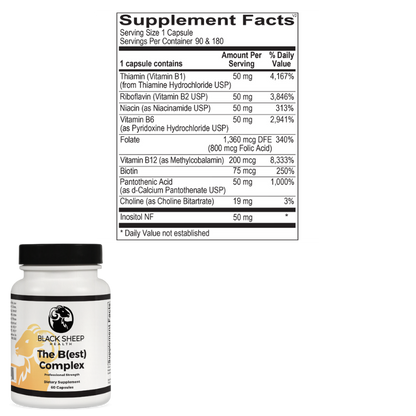 Energy & Metabolic Support