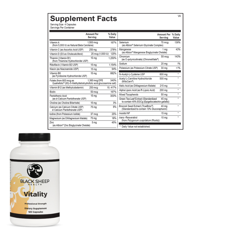 Energy & Metabolic Support